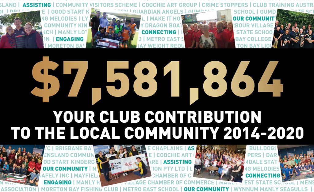 Club Contribution 2014 2020